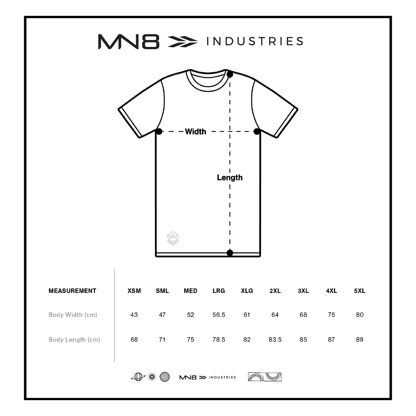 MN8 Industries